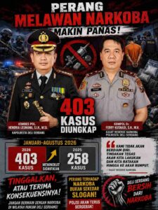 Perang Melawan Narkoba Makin Panas, 403 Kasus Diungkap Polresta Deli Serdang Januari–Agustus 2026   